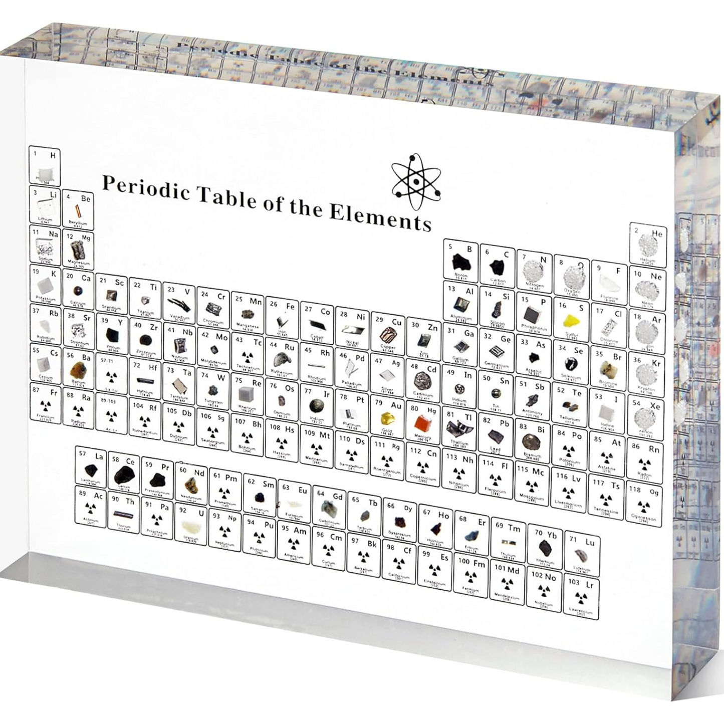 Periodic Table of Elements