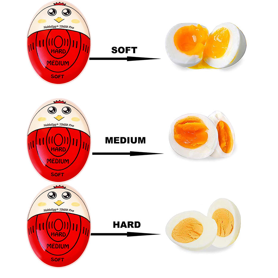 Boiling Egg Timer